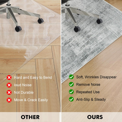Office Chair Mat 90 x 120 cm, Floor Protector for Office Chair, Anti-Slip