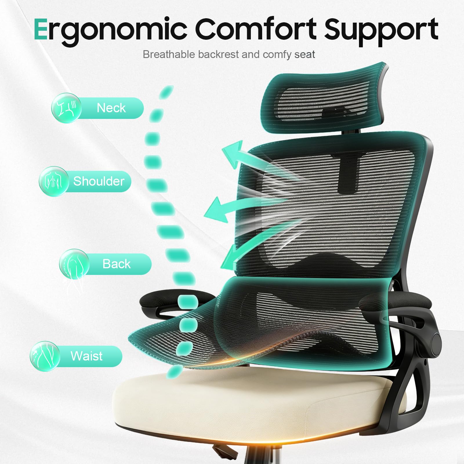 YONISEE Office Chair, Ergonomic Desk Chair -Dual Backrest Design with 2D Lumbar Support & Adjustable Headrest. Swivel Computer Chair with Flip-up