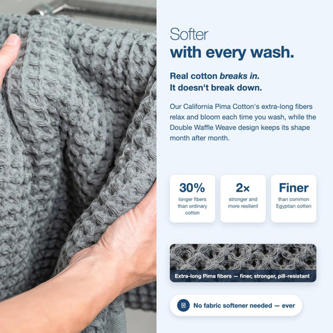 SUTERA Silverthread Waffle Bath Towel - California-Spun Superior Supima Cotton, Quick Drying, Ultra Soft, Lightweight and Absorbent - Grey