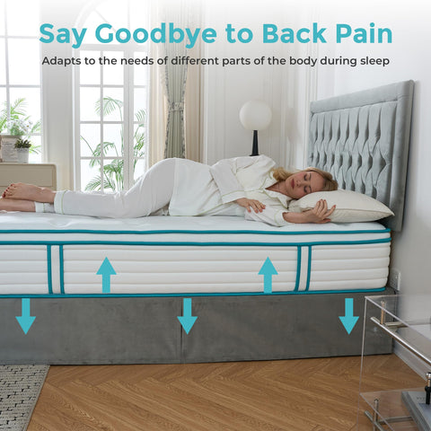 SANA SLEEP 3FT Single Mattress,11 Zone Orthopedic Single Mattress, Pocket Spring Mattress, Motion Isolation, Pressure Relief