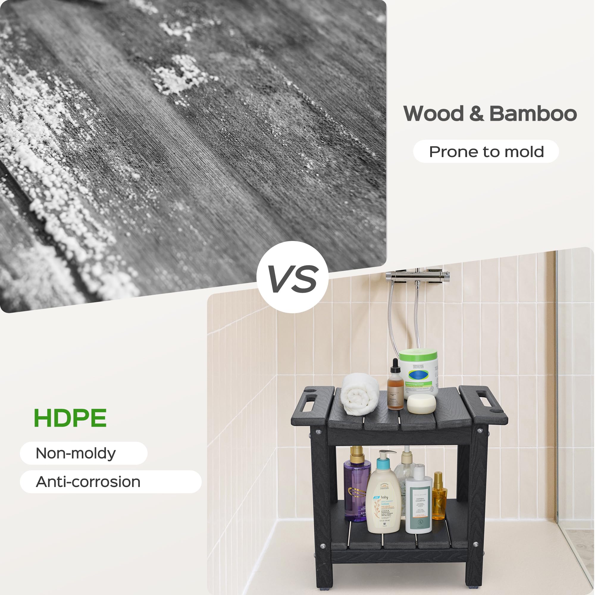 LyriFine Shower Bench, HDPE Waterproof Shower Stool for Inside of Shower