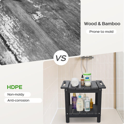 LyriFine Shower Bench, HDPE Waterproof Shower Stool for Inside of Shower