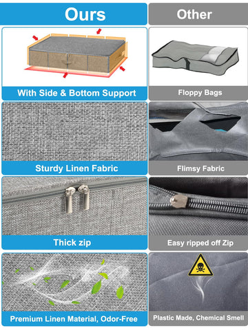 JUPELI 50L Under Bed Storage Boxes with Lids, 2 Pack, Grey