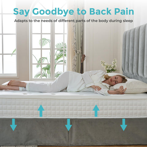 Sana Essentials Single Mattress 3FT, 7-Zone Pocket Sprung Foam Support for Comfort, Medium Firm Orthopaedic Design, Motion Isolation