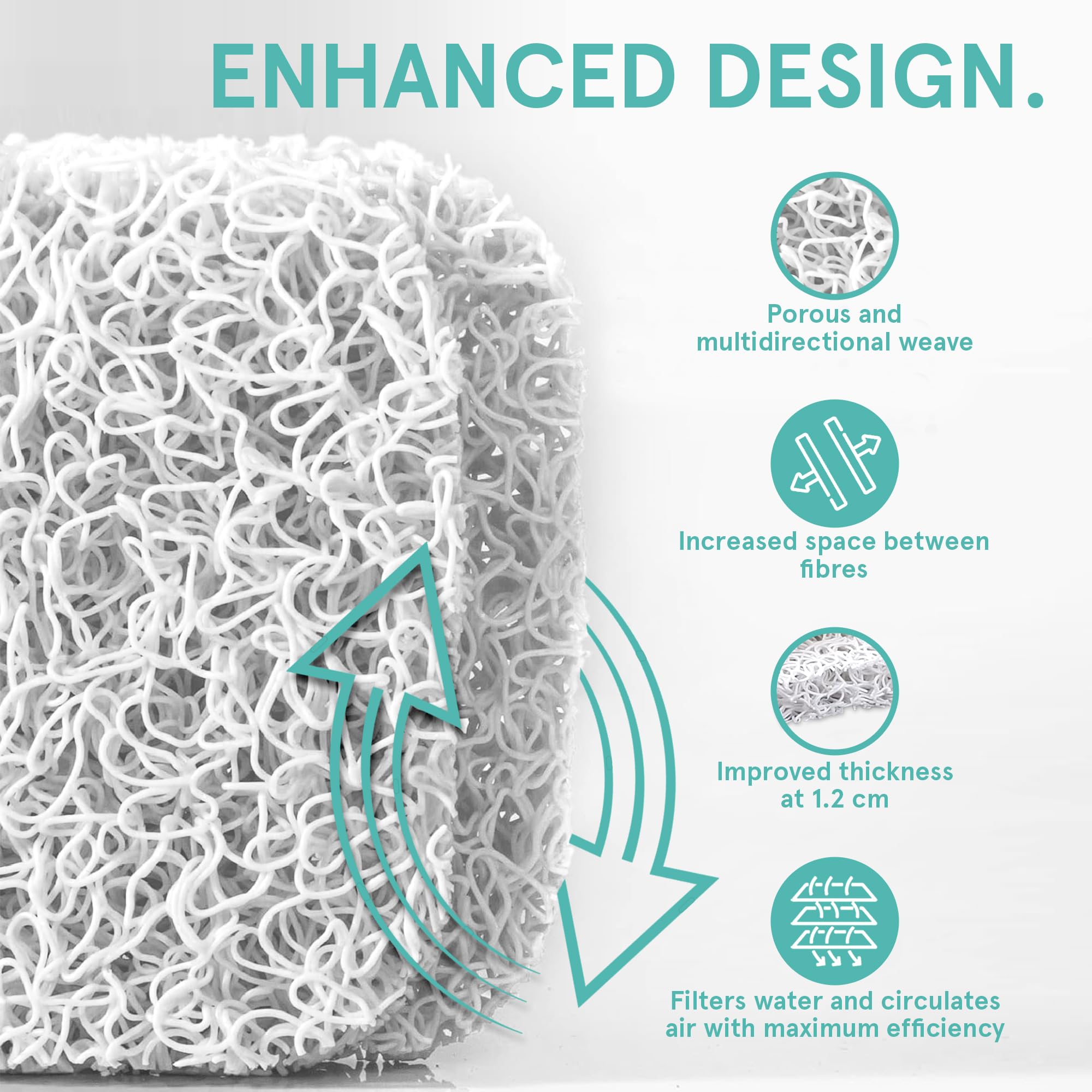 Soap Saver by Smith’s® | Extend Your Soap’s Life | 14 cm (L) x 8 cm (W) x 1.2 cm (H) | White / 2 Pack | 50% Thicker | Enhanced Design