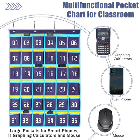 Loghotqqw Numbered Classroom Sundries Closet Pocket Chart for Cell Phones Holder Wall Door Hanging Organizer Blue (36 Pockets with Digital)