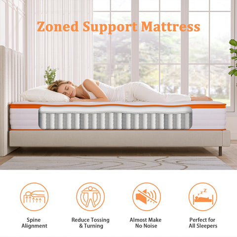 TeQsli Single Mattress 3FT, 18cm Hybrid Pocket Sprung Mattress Single - Medium Firm - Ideal for Guest Beds - OEKO-TEX Certified Fabric 90x190x18 cm