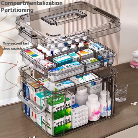 AouiSton Medicine Storage Box, 2 Layer First Aid Box Case Plastic Medicine Box Large Capacity Medical Box Storage Box Household Medicine Cabinet