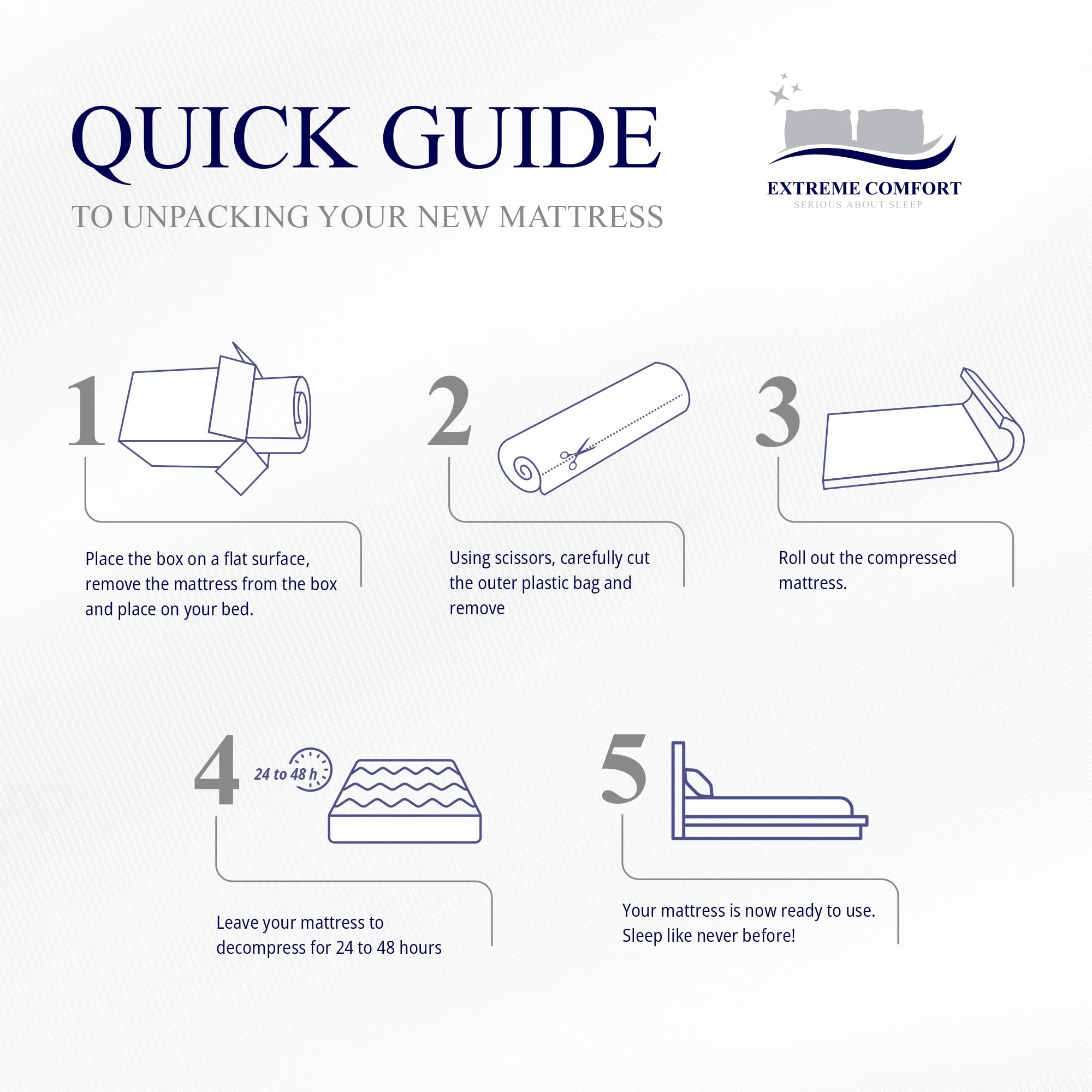 eXtreme comfort ltd Flame Essentials Orthopaedic Single Mattress 3FT (90x190cm) | Firm Support Foam | Maximum Value All-Foam | 14cm Deep | UK Made