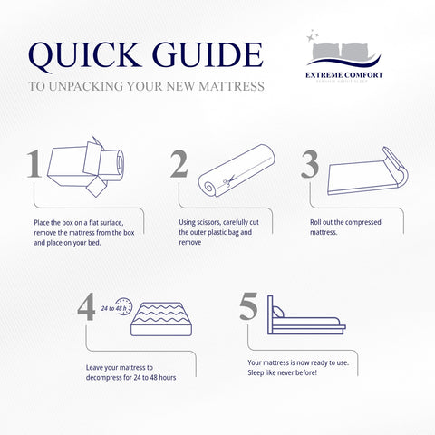 eXtreme comfort ltd Flame Essentials Orthopaedic Single Mattress 3FT (90x190cm) | Firm Support Foam | Maximum Value All-Foam | 14cm Deep | UK Made
