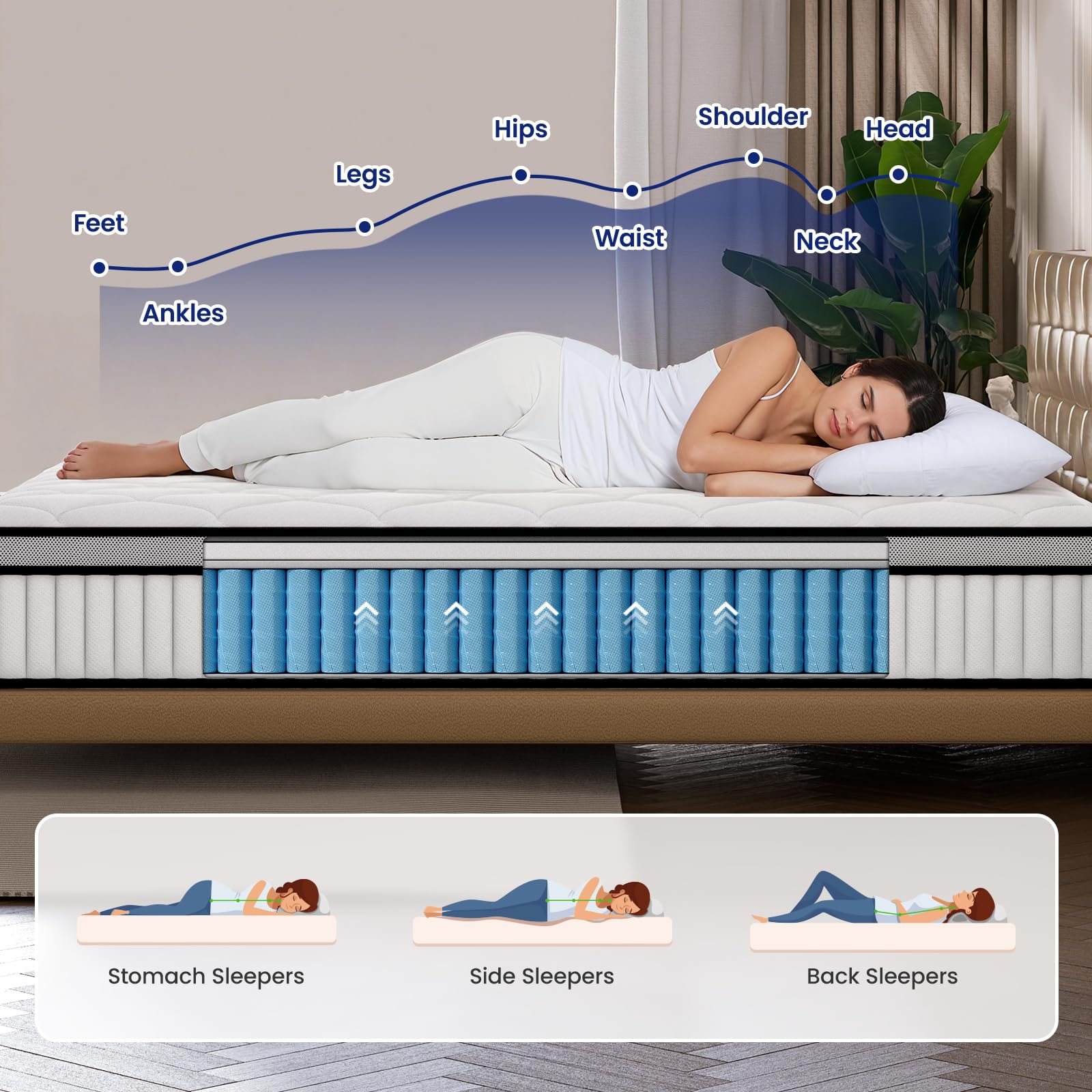 BedStory 4FT6 Double Mattress 12 Inch, Medium Firm Hybrid Pocket Sprung Mattress with Breathable Foam, Motion Isolation & Pressure Relief