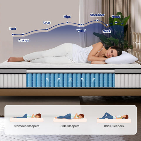 BedStory 4FT Small Double Mattress 10.2 Inch, Medium Firm Hybrid Pocket Sprung Mattress with Breathable Foam, Motion Isolation & Pressure Relief