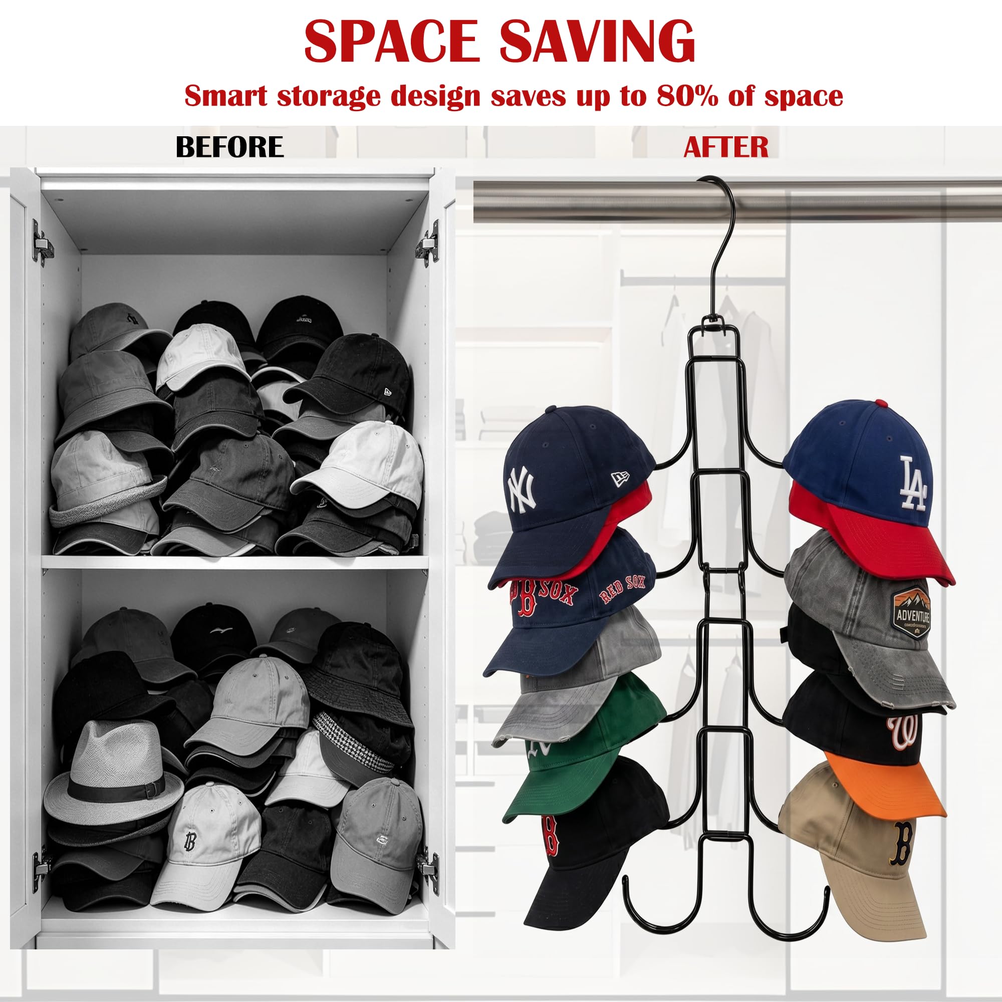 NINGFIST Hat Storage Organizer for Wall or Over the Door with 10 Hooks