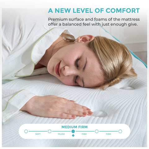 SANA SLEEP 3FT Single Mattress,11 Zone Orthopedic Single Mattress, Pocket Spring Mattress, Motion Isolation, Pressure Relief