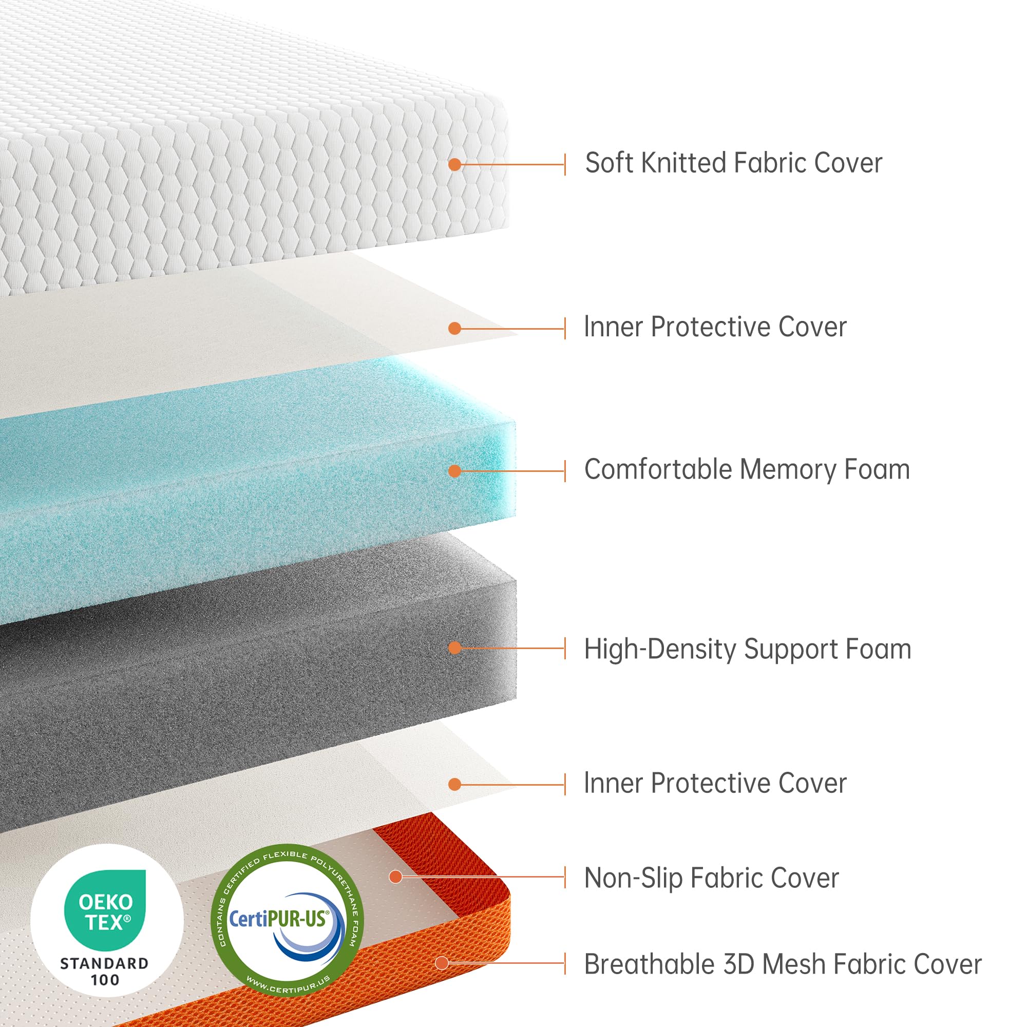 TeQsli Double Foldable Mattress, 10CM Memory Foam Folding Mattress with Removable Washable Cover, for Guest Beds, Camping and Road Trips