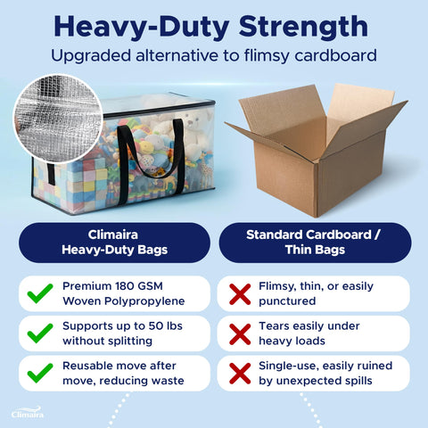 CLIMAIRA Extra Large Clear Storage Bags | 6 Pack 95L Heavy Duty Moving & Packaging Bags | Water Resistant, Double Zip & Handles for Bedding, Clothes