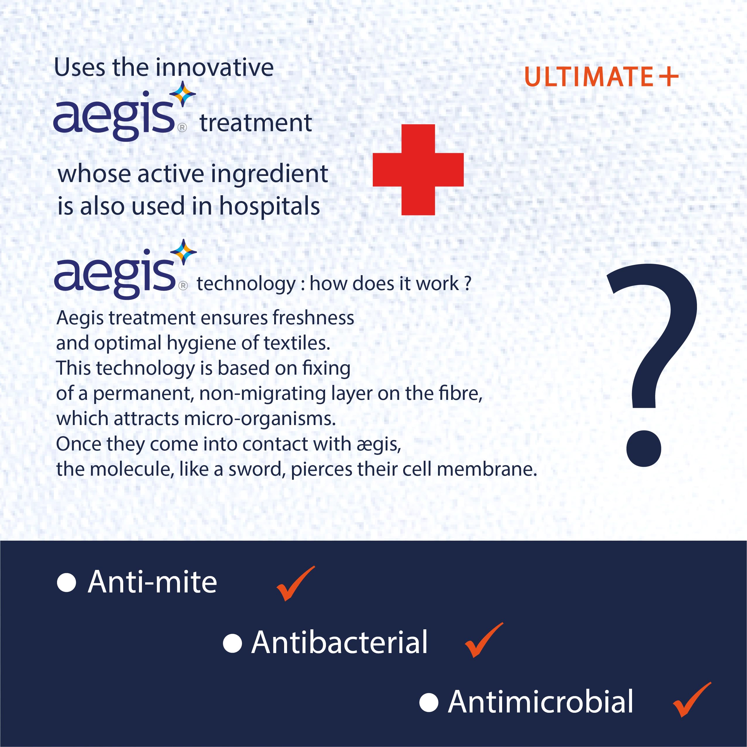 Twillie - Integral Mattress Cover 80x160x20 cm Waterproof - Anti bedbug - Oeko-TEX® Mattress Cover AEGIS® treatment Anti-Dust Mite, Anti-Bacterial