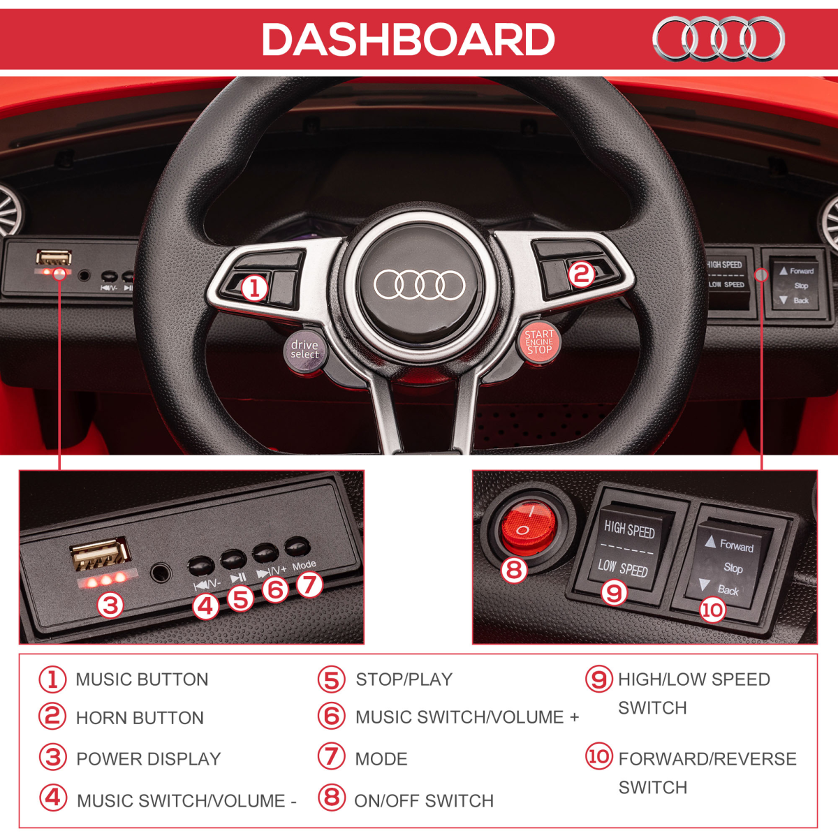 12V Battery Licensed Audi TT Ride On Car w/ Remote Headlight MP3 Red
