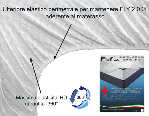 Fly 2.0 Terry Jacquard Elastic Mattress Topper with Corners - Double Bed for 2 Single Beds