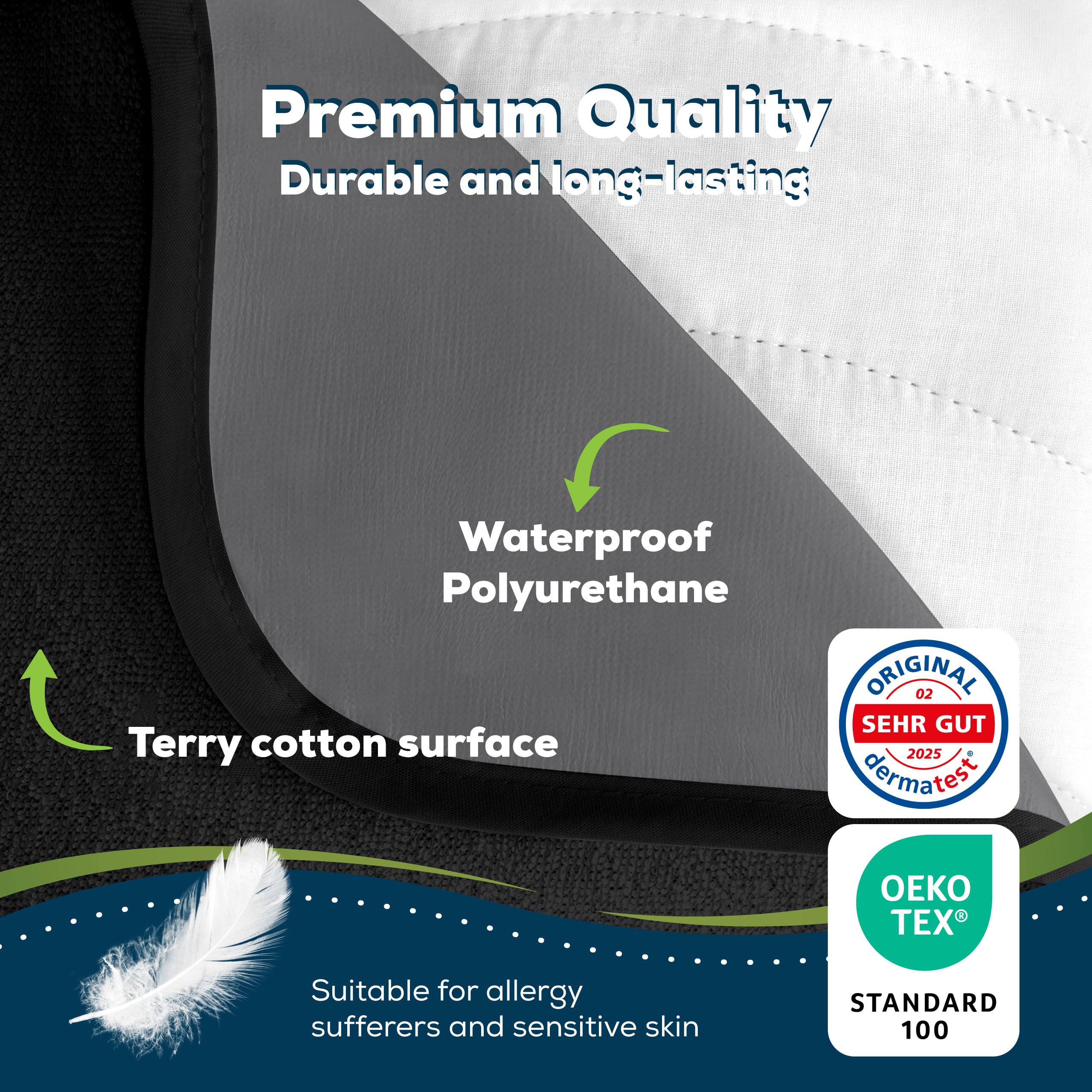 Sensalou Waterproof Mattress Protector 180 x 200 cm Black – Mattress Cover for Double Bed