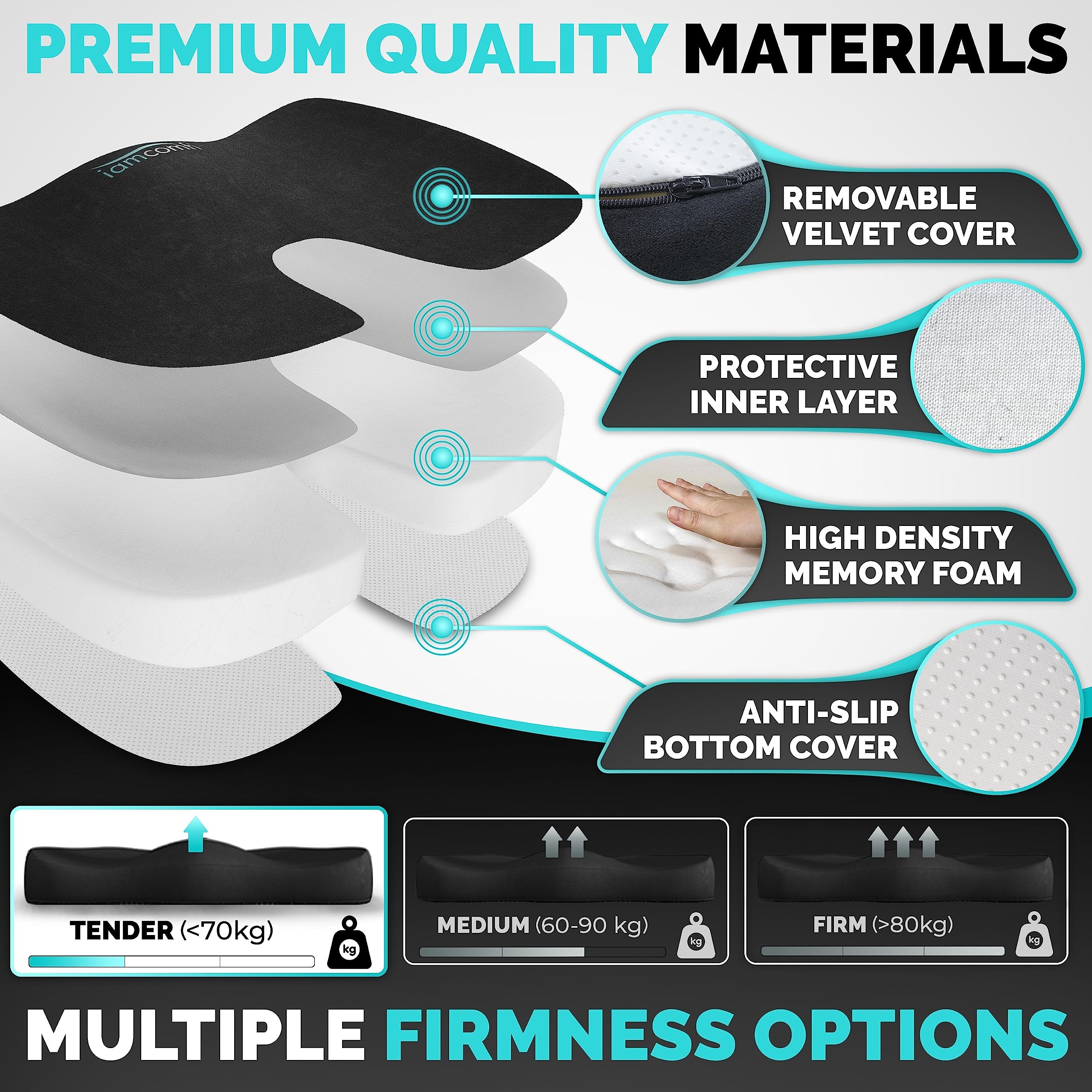 iamcomfi Coccyx Cushion for Tailbone Pain Relief – Soft Hardness - Memory Foam Sciatica Pillow for Back, Hip & Coccyx Pain