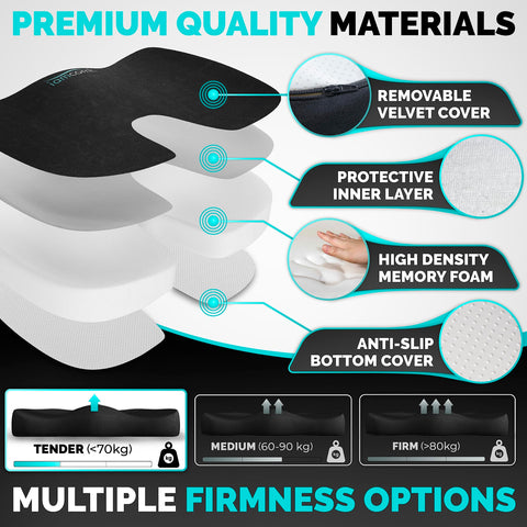 iamcomfi Coccyx Cushion for Tailbone Pain Relief – Soft Hardness - Memory Foam Sciatica Pillow for Back, Hip & Coccyx Pain