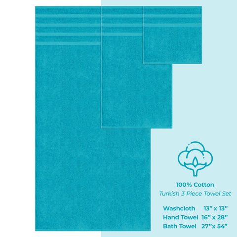 American Soft Linen Premium 3 Piece Towel Set, 1 Bath Towel, 1 Hand Towel, 1 Wipe, 100% Cotton Turkish Towels, Aqua Blue Towel Set