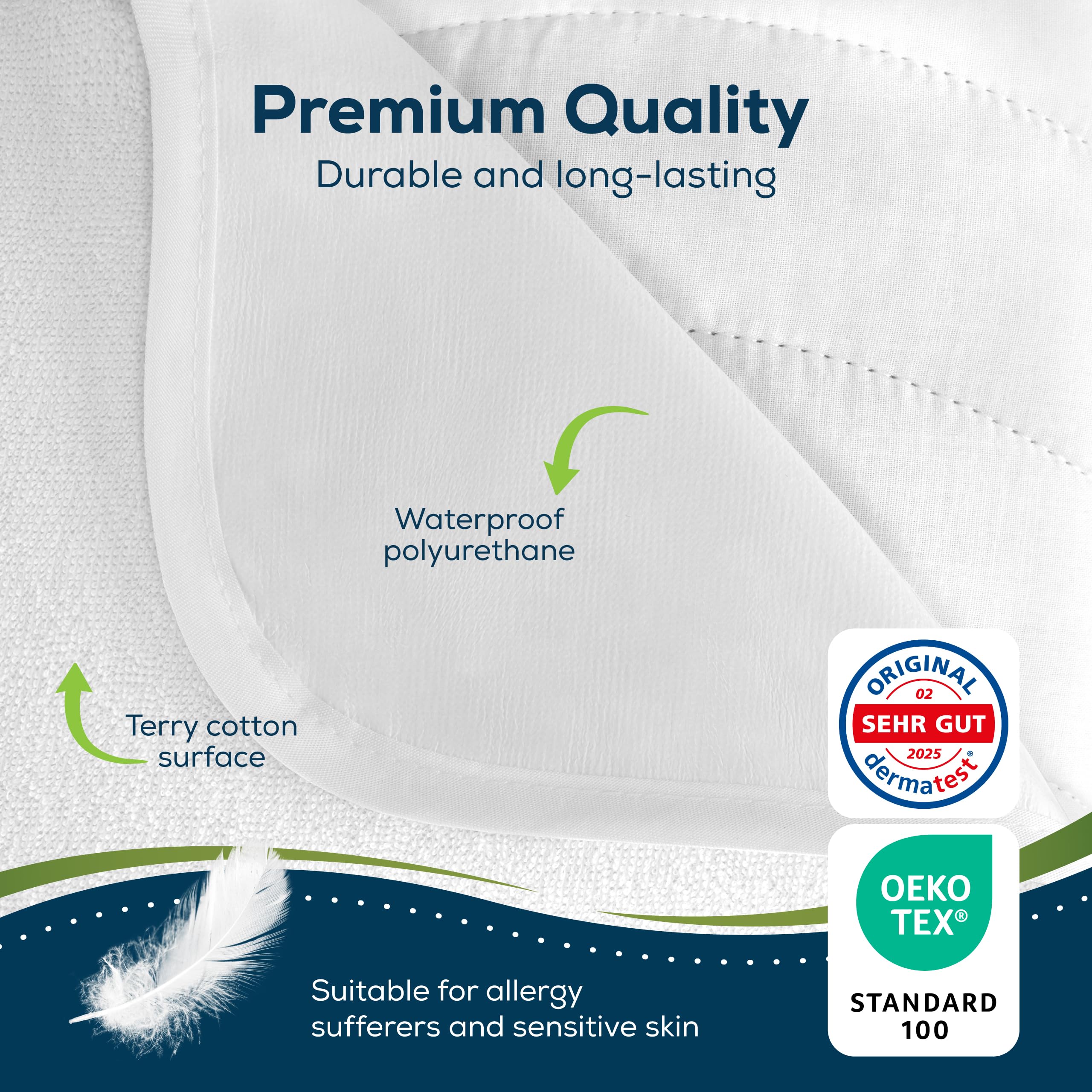 Sensalou Waterproof Mattress Protector 90x200 cm – 2-Pack Twin Bed Covers with Elastic Corner Straps, Soft Terry Top Layer, Hypoallergenic