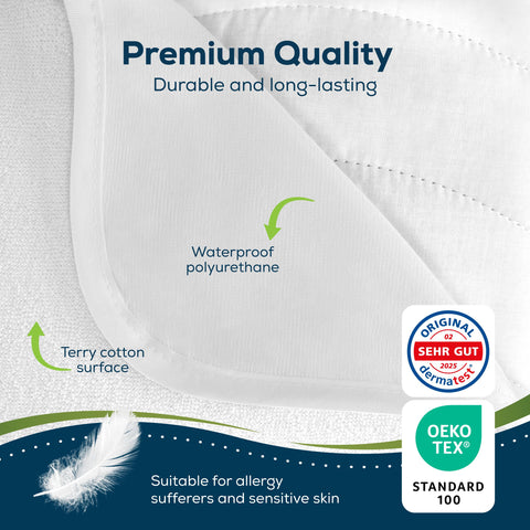Sensalou Waterproof Mattress Protector 90x200 cm – 2-Pack Twin Bed Covers with Elastic Corner Straps, Soft Terry Top Layer, Hypoallergenic