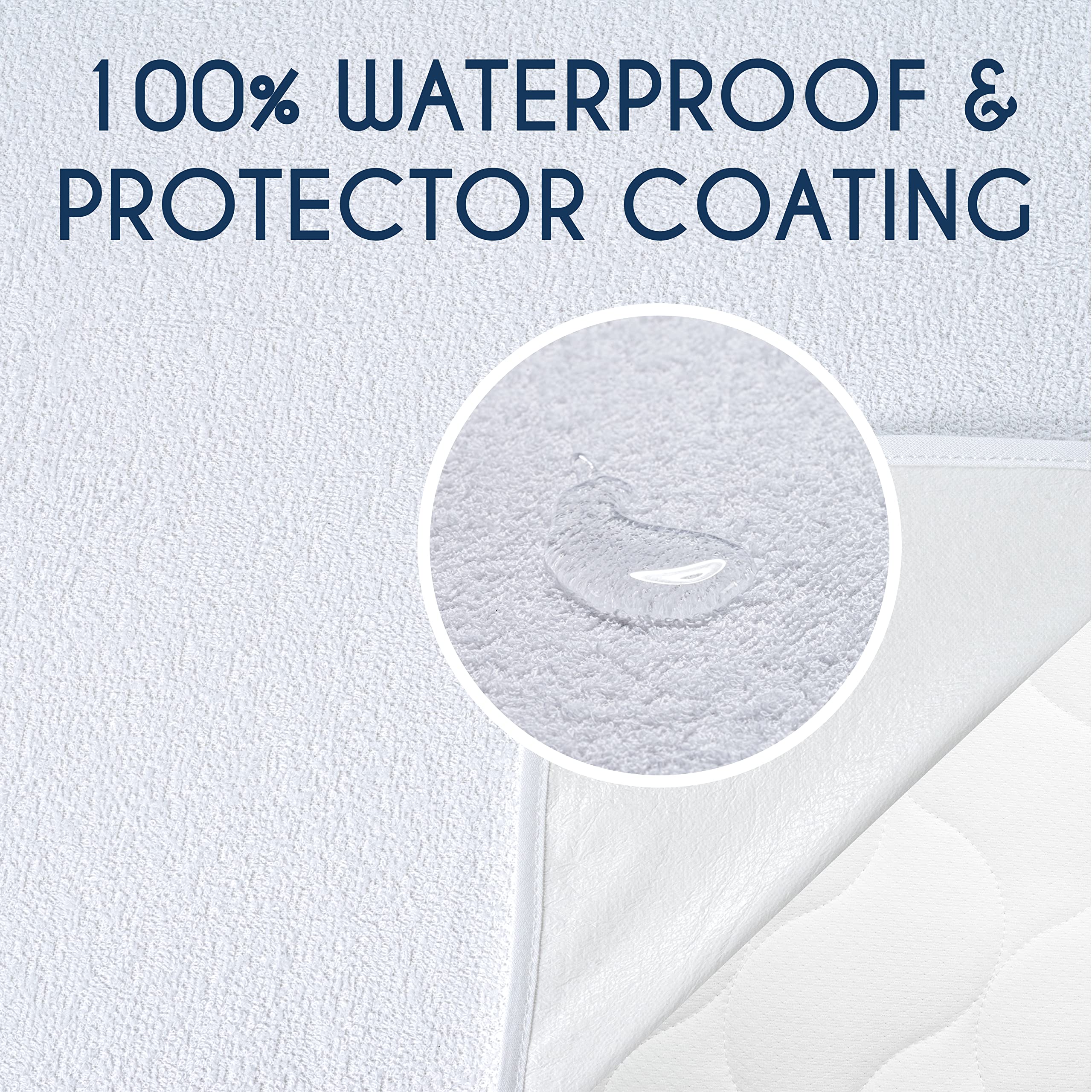 Dreamzie Mattress Protector Waterproof with 4 Elastic Corners - Made in EU - OEKO-TEX® Certified - For Mattress Double Bed 140 x 190 cm
