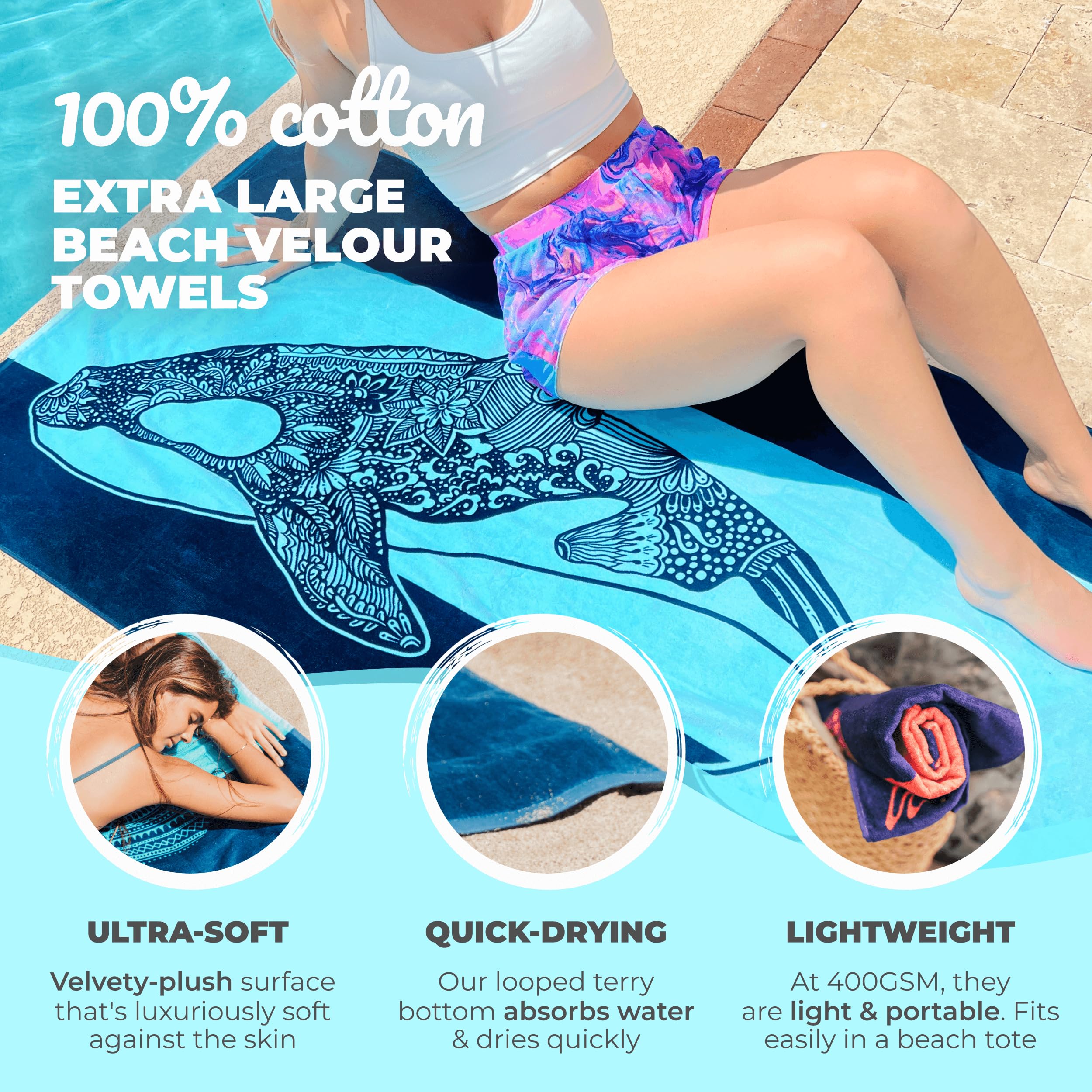 Nova Blue Orca (34 X 63) – Navy & Blue Colorway with Tropical Whale Design Travel Beach Towel Made from 100% Cotton – Vibrant Colorful Blanket Towel