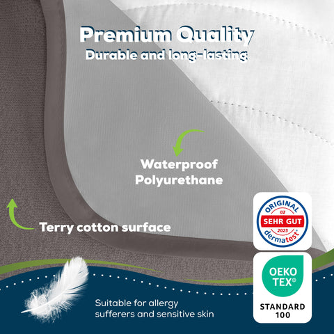 Sensalou Waterproof Mattress Protector 90 x 200 cm Grey – Mattress Cover for Single Bed