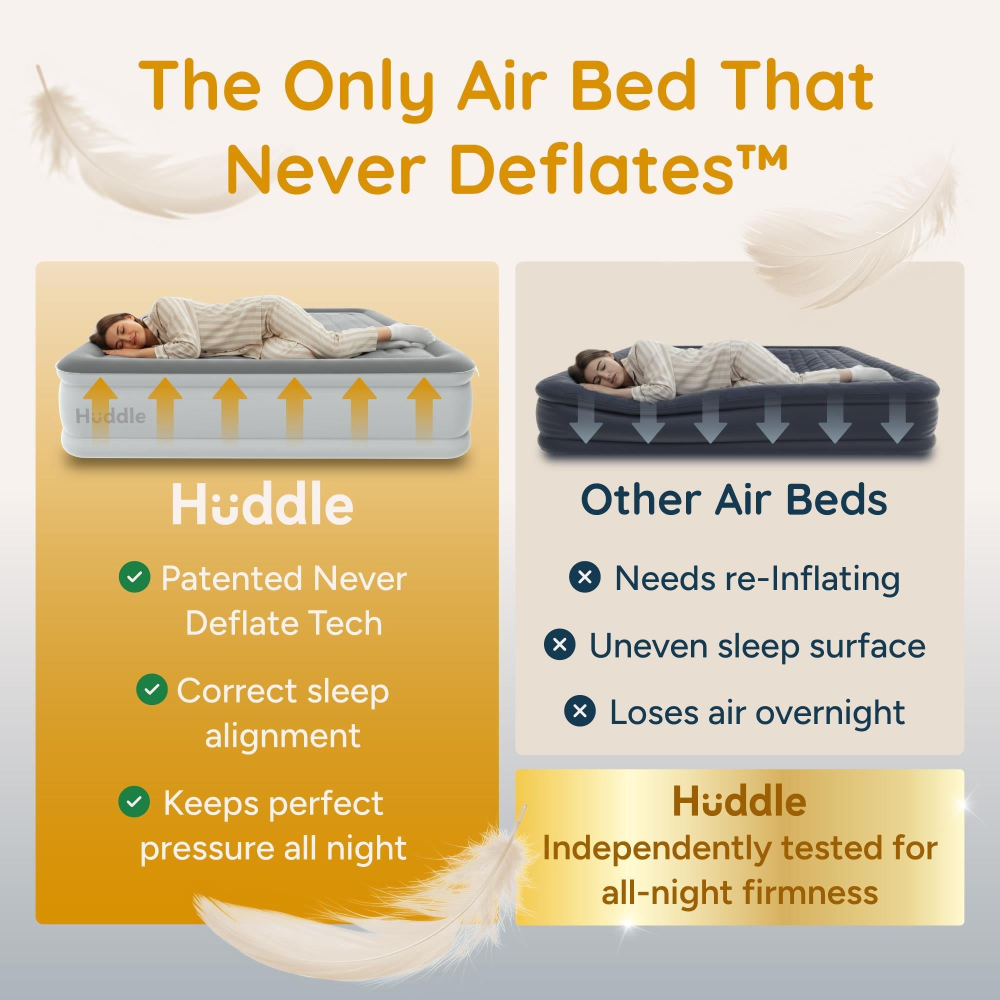 Huddle Never Deflate Air Bed - Double
