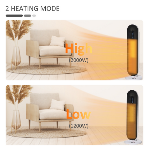 Ceramic Space Heater, Oscillation, Remote Overheat Protection, 1200/2000W