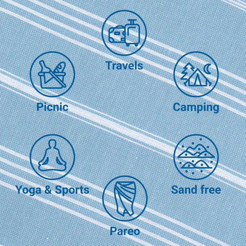 LeStoff Hammam Towel XXL/Picnic Blanket, 100% Organic Cotton, Light Blue