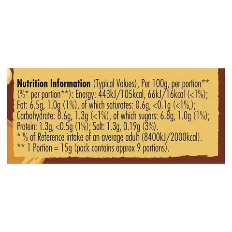Colman's Sauce Horseradish 136 g (Case of 8)