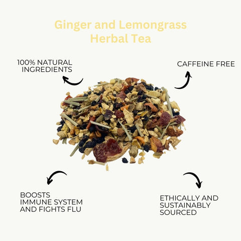 Ginger & Lemongrass - Loose Leaf