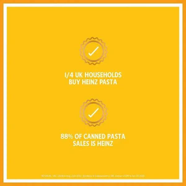 Heinz Beef Ravioli in Tomato Sauce PMP 400g (Case of 6)