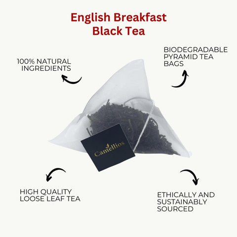 English Breakfast