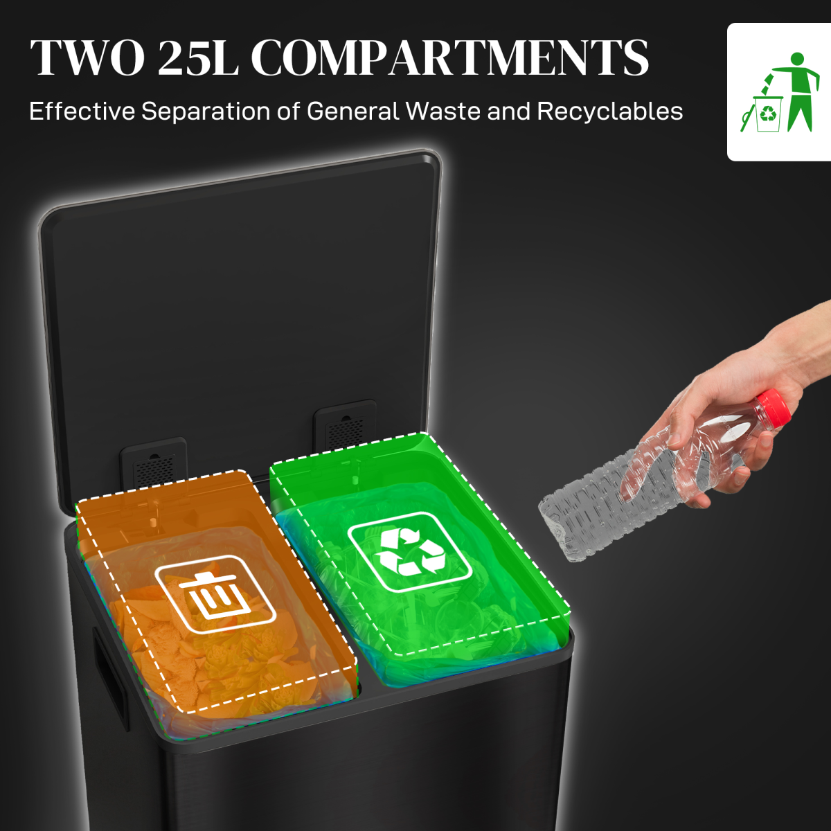 HOMCOM 2 x 25L Double Kitchen Bin, Pedal Bin with Soft-Close Lid