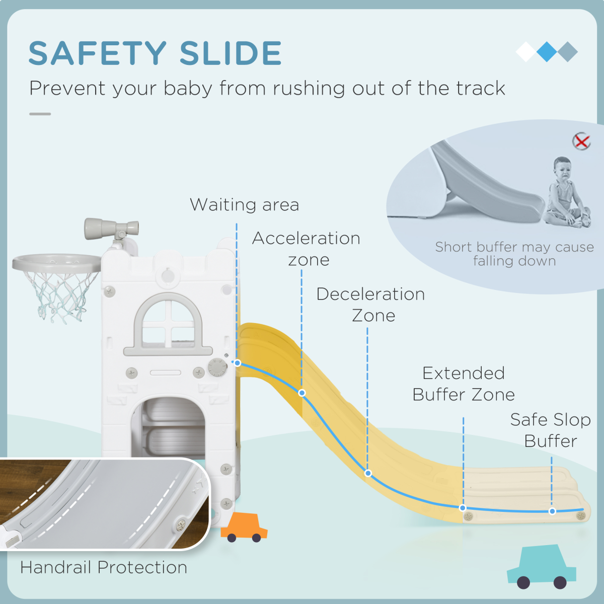 AIYAPLAY 4 in 1 Kids Slide for Indoor Use, for Toddlers 1-3 Years