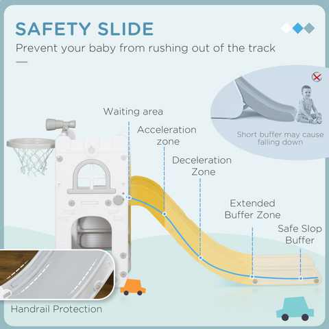 AIYAPLAY 4 in 1 Kids Slide for Indoor Use, for Toddlers 1-3 Years