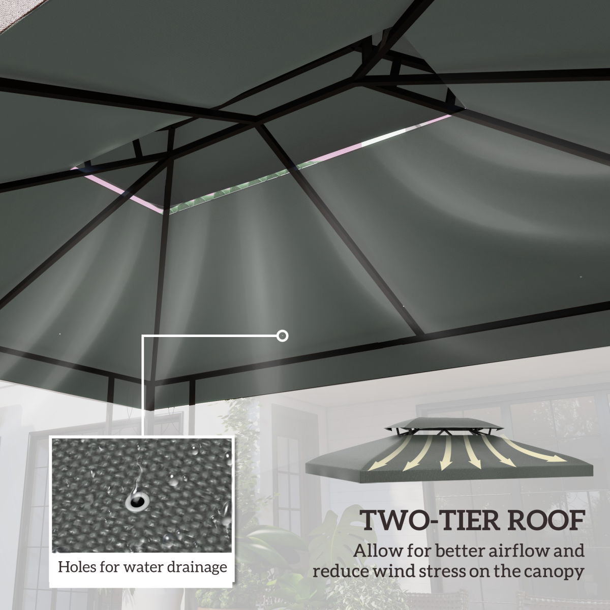 3x4m Gazebo Replacement Roof Canopy 2 Tier Top UV Cover Sun Awning Shelters