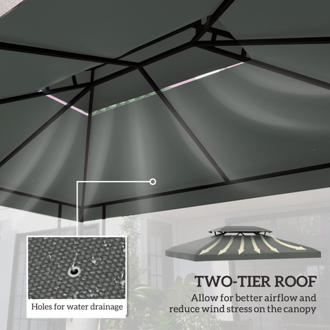 3x4m Gazebo Replacement Roof Canopy 2 Tier Top UV Cover Sun Awning Shelters