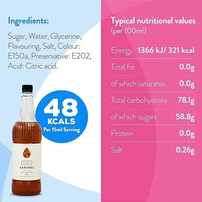 Simply Caramel Syrup