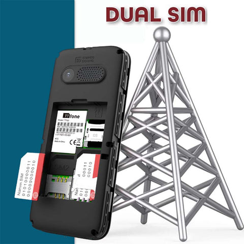 TTfone TT150 Unlocked Basic Mobile Phone UK Sim Free, Long Battery Life, Dual Sim with camera and games, easy to use, durable and light weight pay as you go - Blue with USB Cable