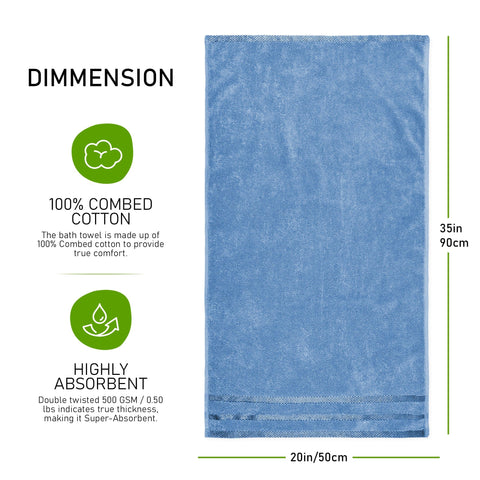OLIVIA ROCCO Belmont Viscose Stripe Blue Towels 100 Percent Cotton Hotel Quality Super Absorbent 10 Piece Bale Set 4 Hand Towels And 12 Face Cloths