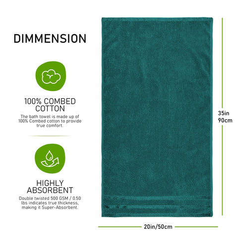 OLIVIA ROCCO Belmont Viscose Stripe Jade Green Towels 100% Cotton Hotel Quality Super Absorbent 10 Piece Bale Set 4 Hand Towels And 12 Face Cloths