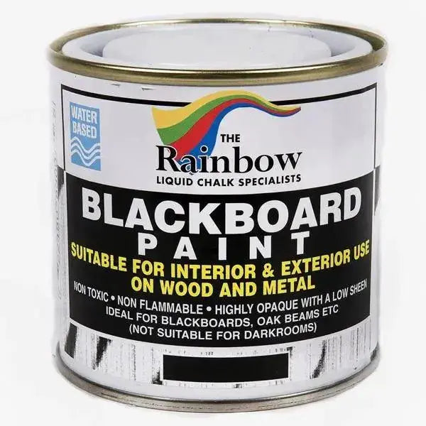 Blackboard Paint