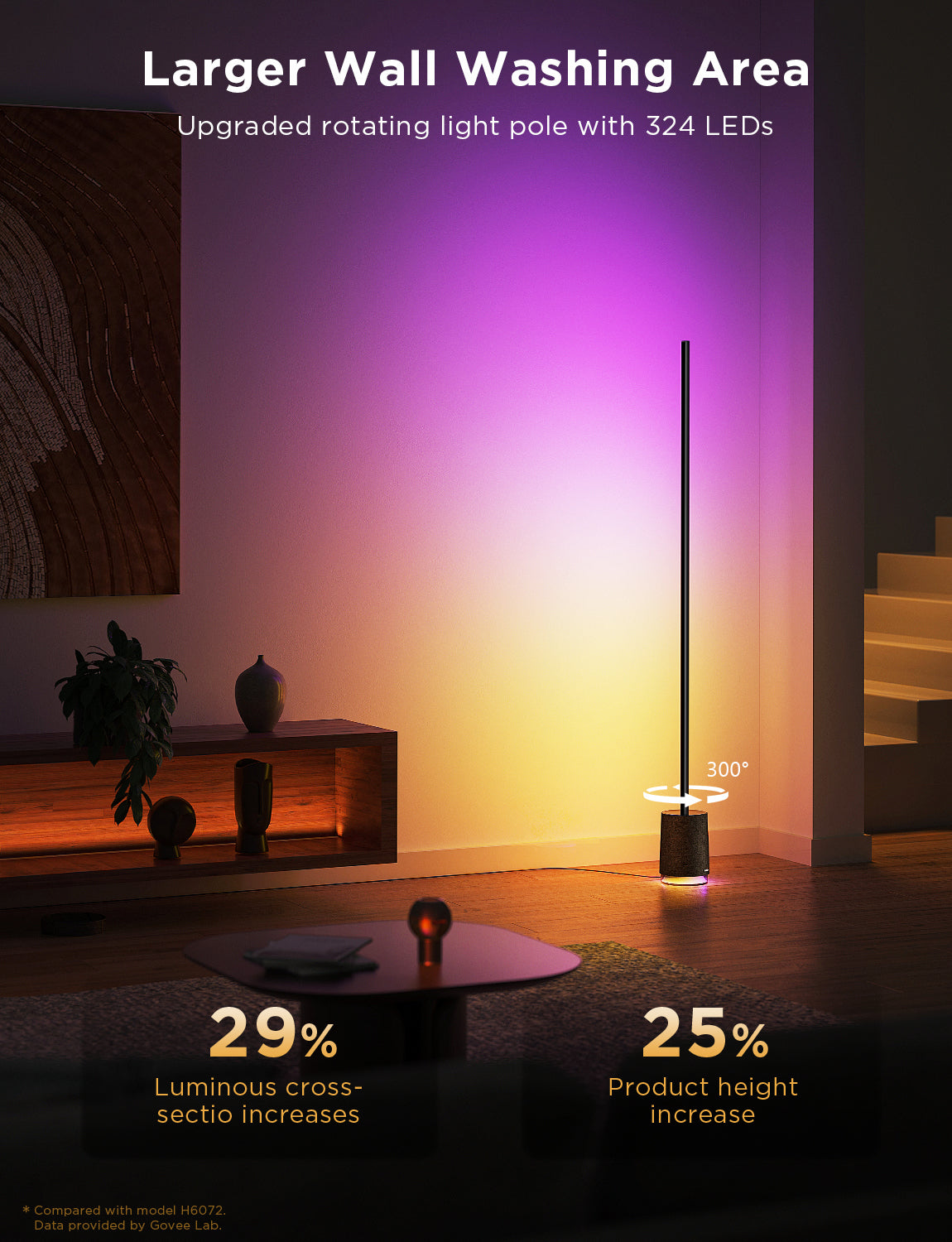 GOVEE FLOOR LAMP PRO WITH SPEAKER BLACK